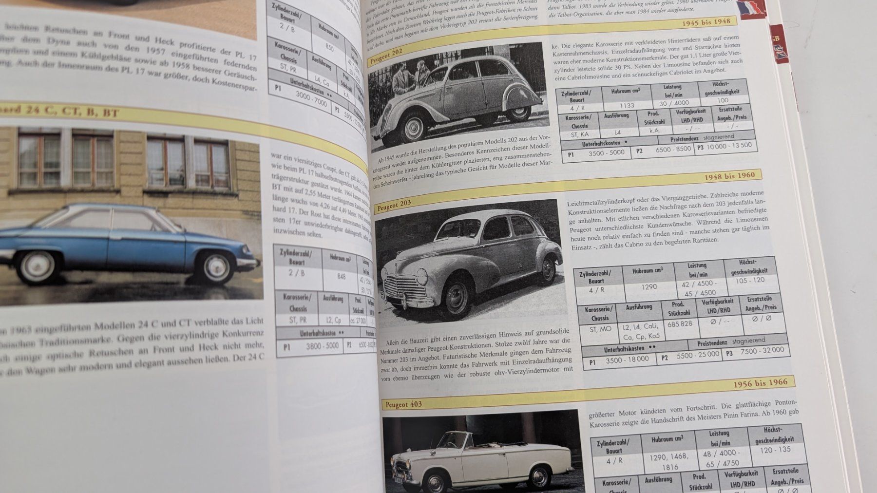 Bücher: Oldtimer Katalog Nr.13 - Europas grösster Marktführer – Gebraucht aus Zürich von axolottchen 8