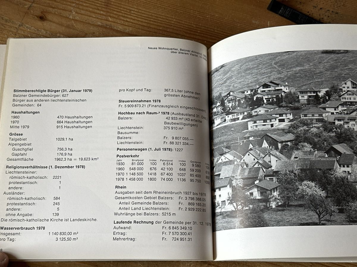 Libri: Geschichte Balzers – Usato da Berschis venduto da Vild1 5