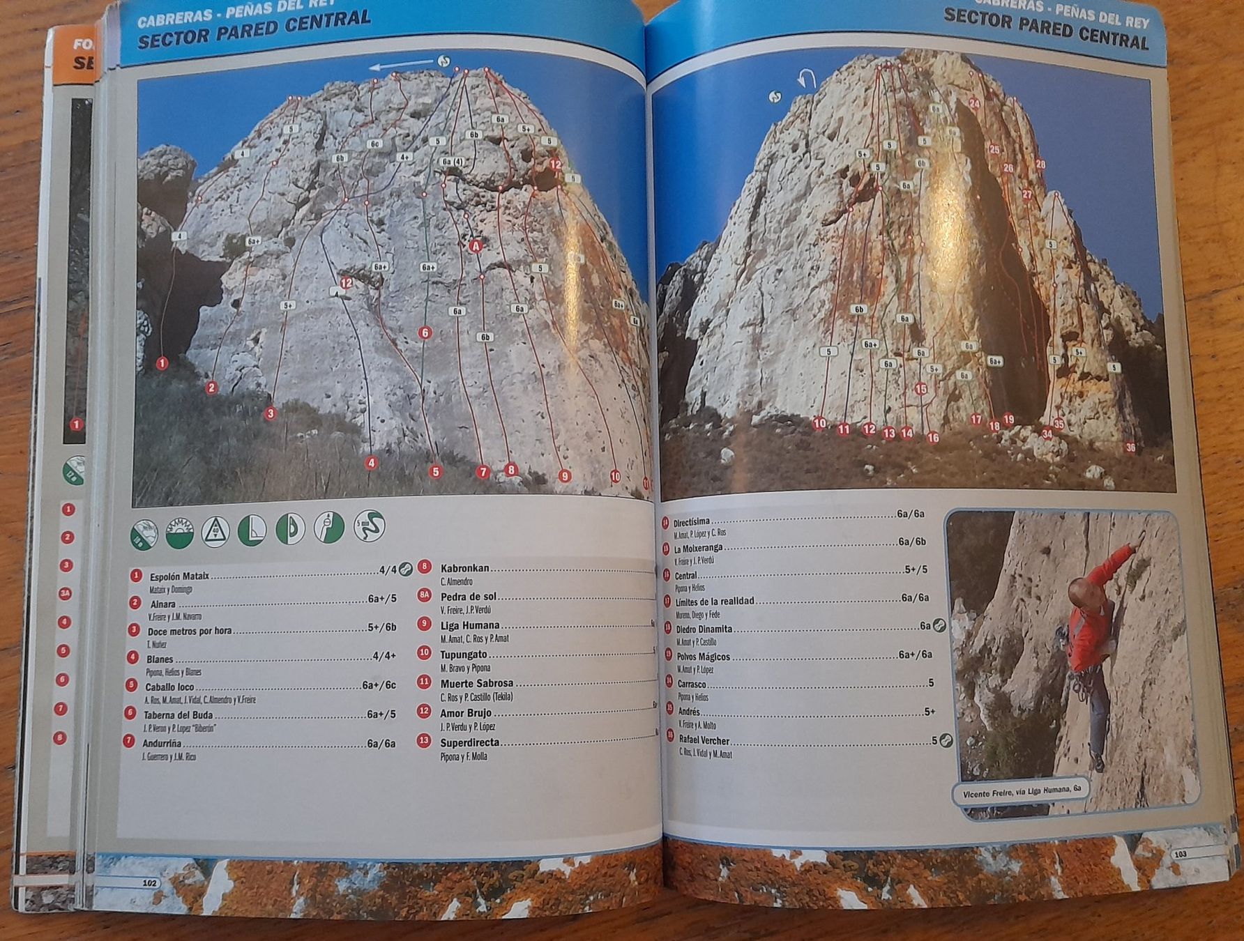 Libri: Kletterbuch: Escaladas en Alicante – Usato da Richigen venduto da lis_qql9 1