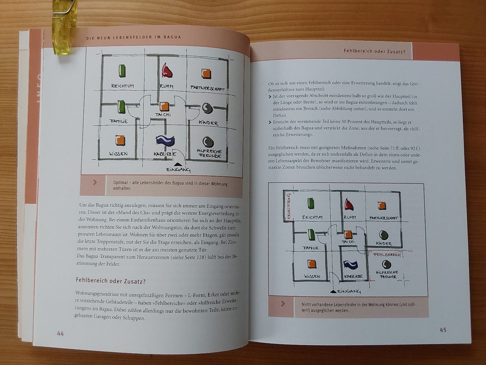 Bücher: Feng Shui, Günther Sator – Gebraucht aus Arbon von co-gr 5