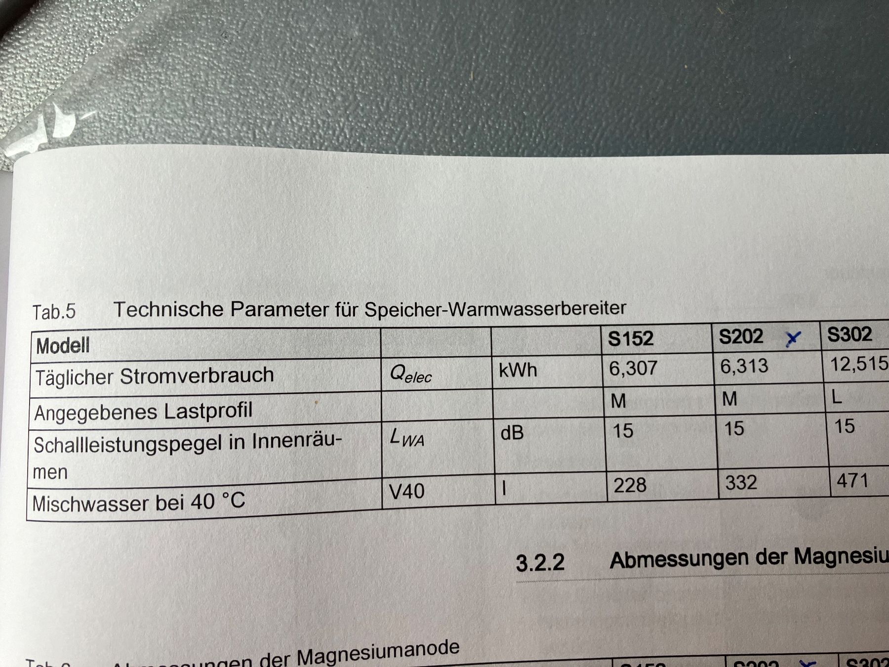 Sanitari: Stand-Warmwasserboiler Elcalor 200l – Usato da Schüpfen venduto da hes_w5ml 5