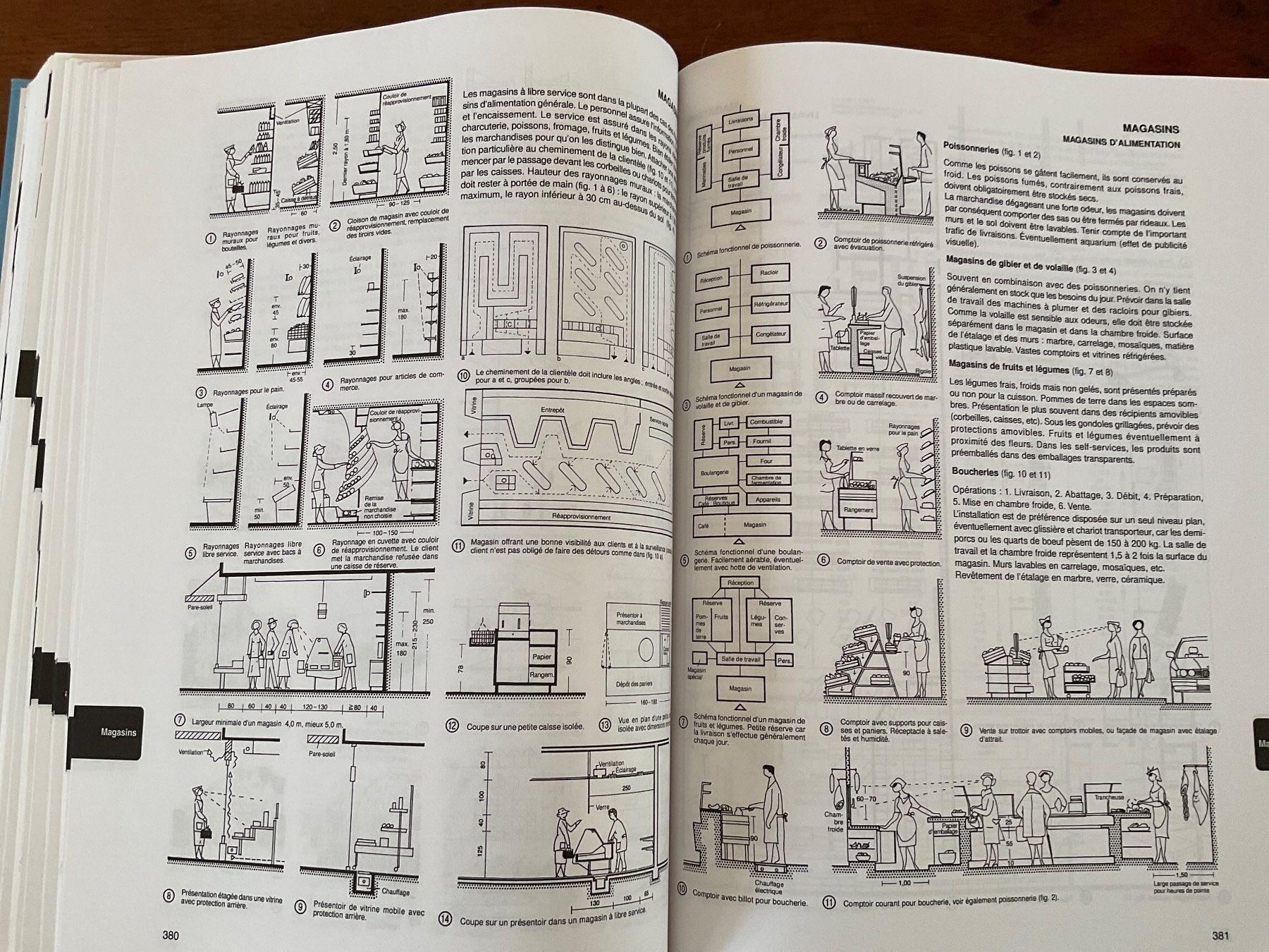 Bücher: Ernst Neufert - Eléments des projets de construction – Gebraucht aus Avenches von Tinkey 4