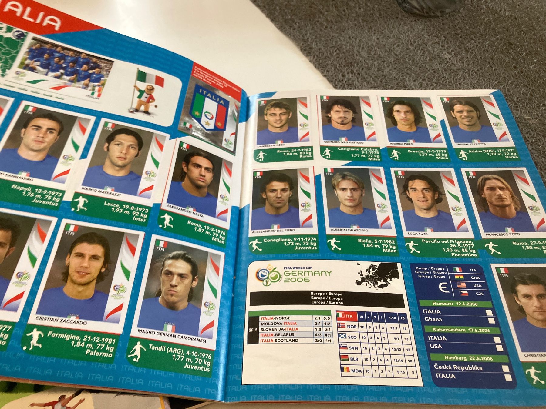 Panini Carte collezionabili: Album panini complet – Usato da Le Sentier venduto da rol_5zpw 4