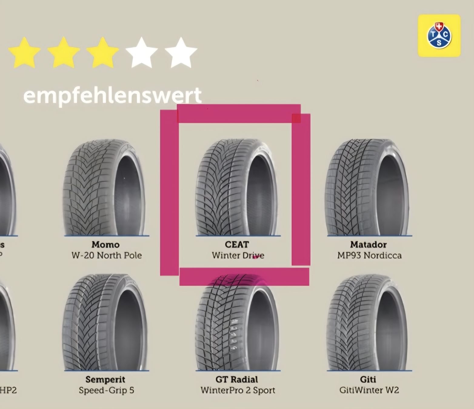 Pneumatici & Ruote complete: CEAT WinterDriveSport 235/35/19 – Nuovo e nell'imballaggio originale da Eggersriet venduto da Norm17 2