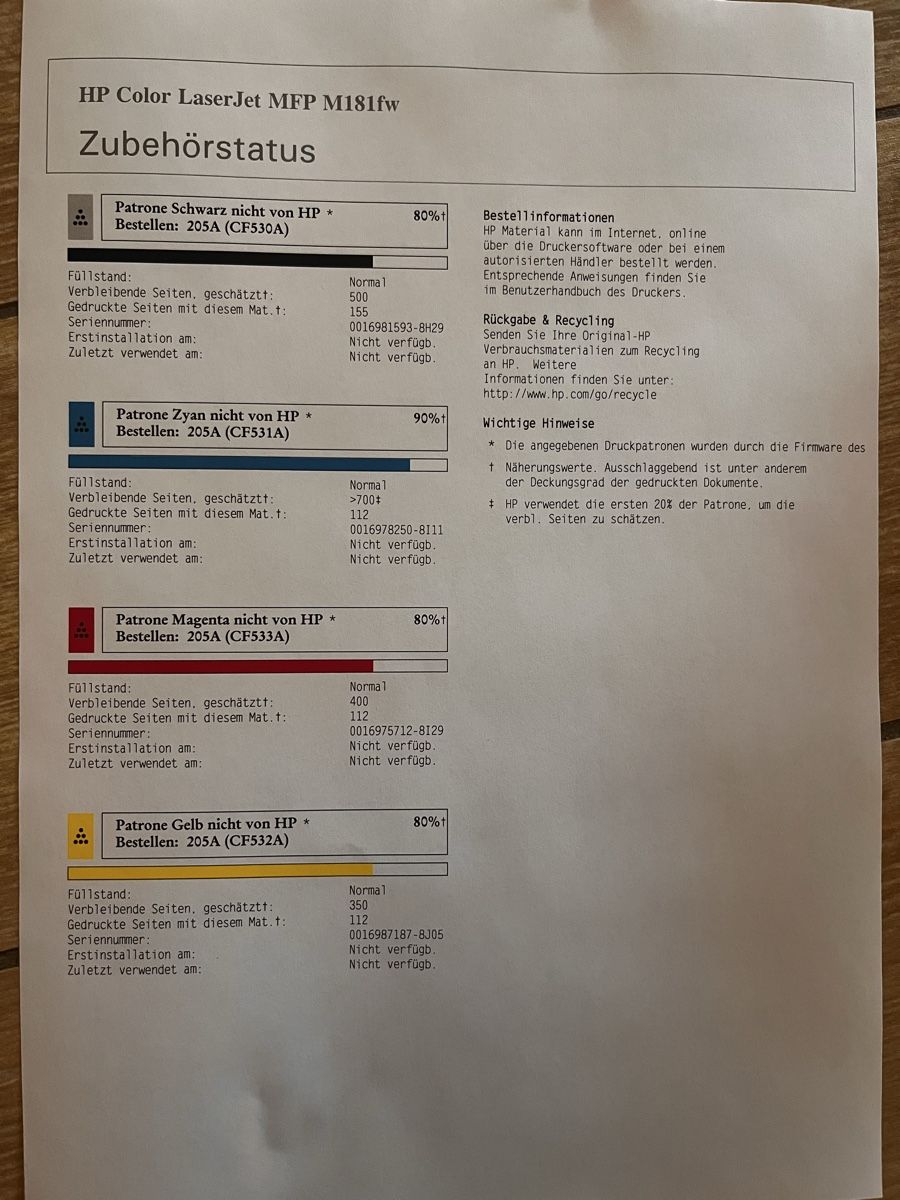 Stampanti: HP Color LaserJet Pro – Usato da Rupperswil venduto da CJCeline 4