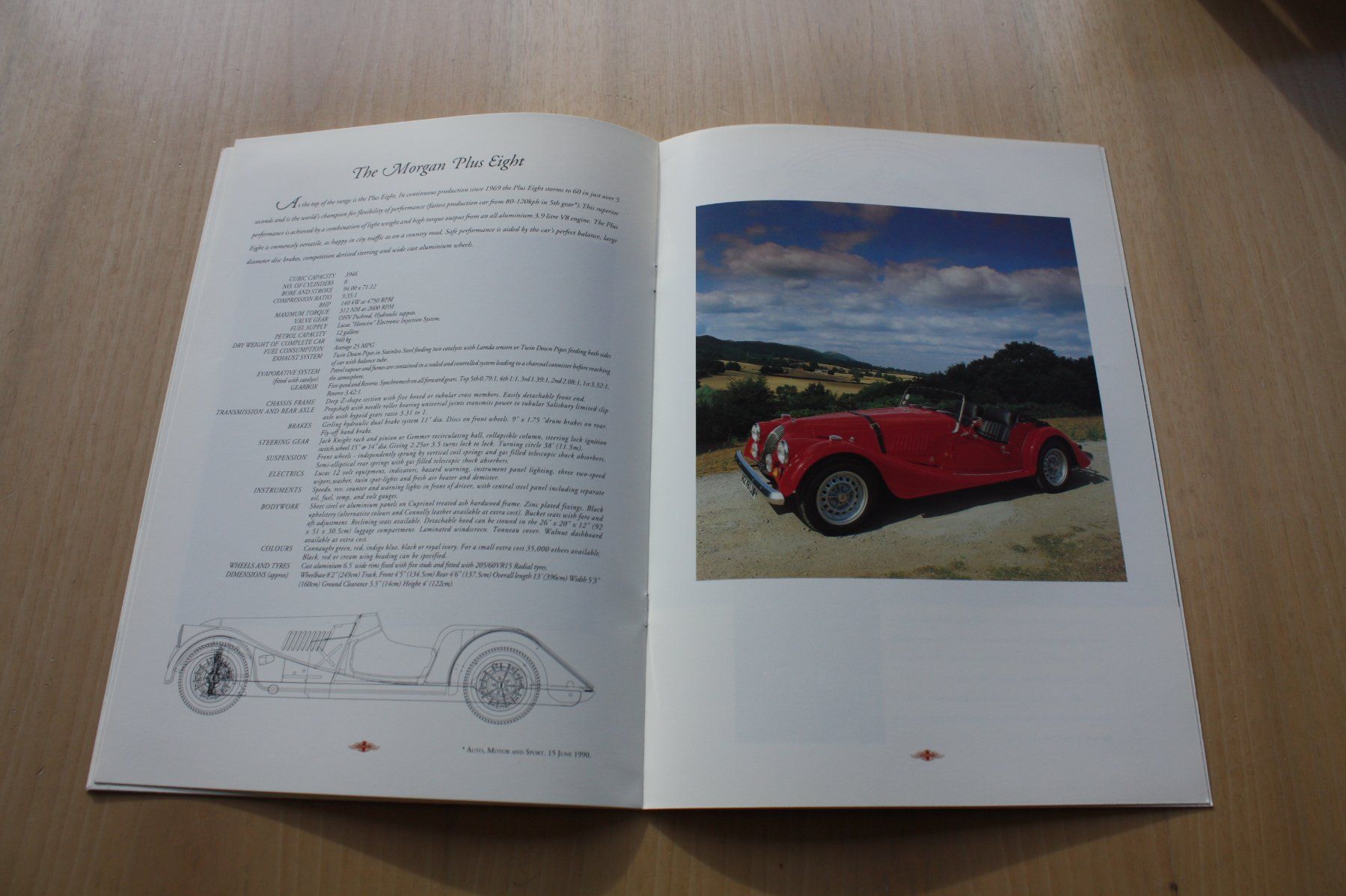 Documenti: Morgan Prospekt Morgan Four Four  /  Plus Four – Usato da Wikon venduto da erwin400 4