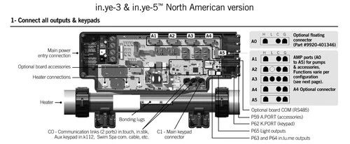Whirlpool: Gecko IN.YE5-V3 Spa Pack Bundle WiFi KIT mit IN.Touch3  – Nuovo e nell'imballaggio originale da St. Gallen venduto da Si 1