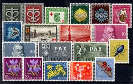 Sammlung Schweiz (750)