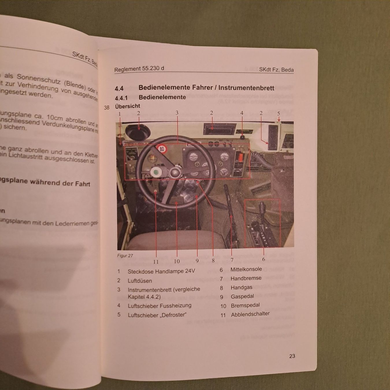 Livres: Schiesskommandantenfahrzeug EAGLE – Neuf (Voir description) à Gipf-Oberfrick par Mig_29 5