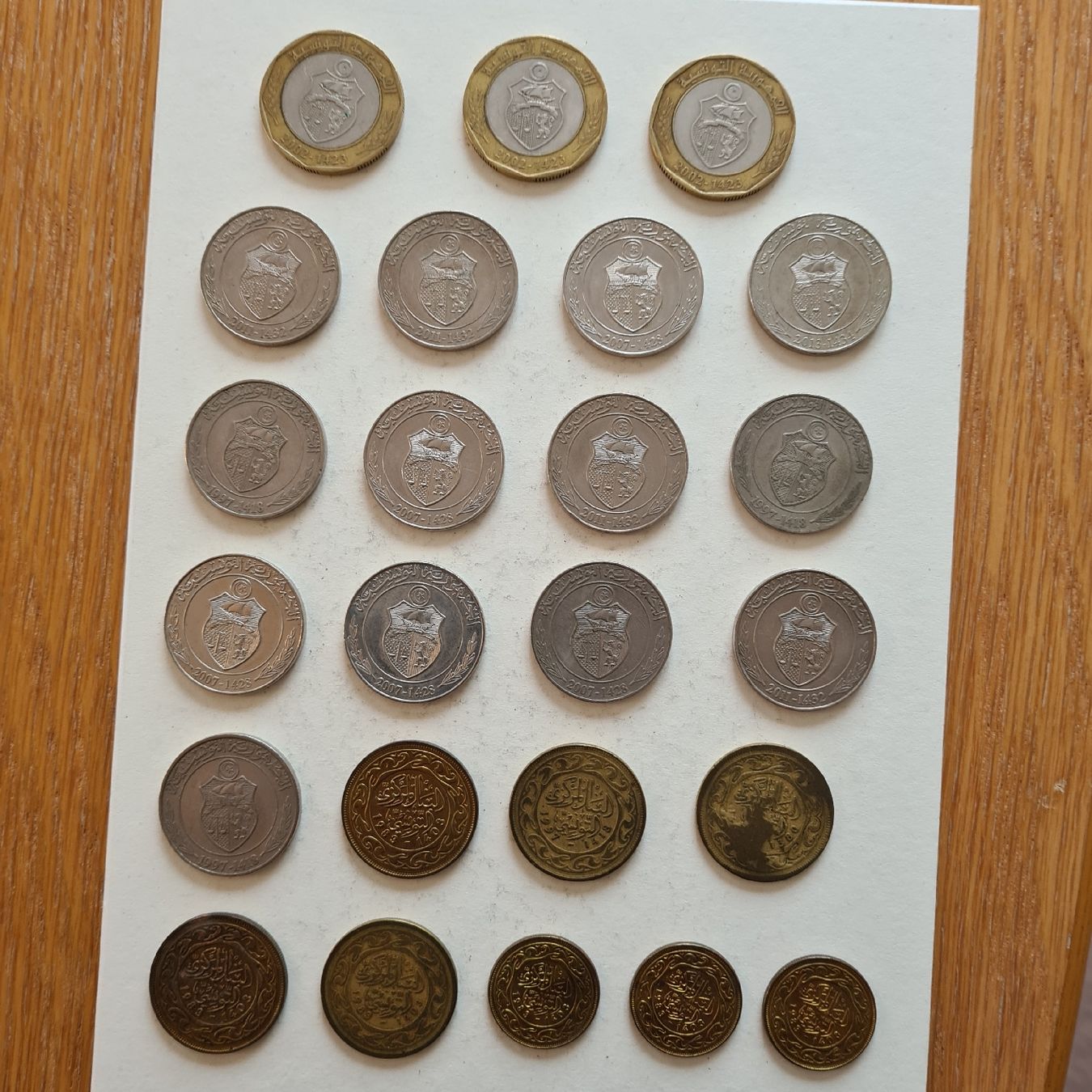 Tutti le monete: 28 Tunesischer Dinar kleines Lot – Usato da Weier im Emmental venduto da Jimmy911 1