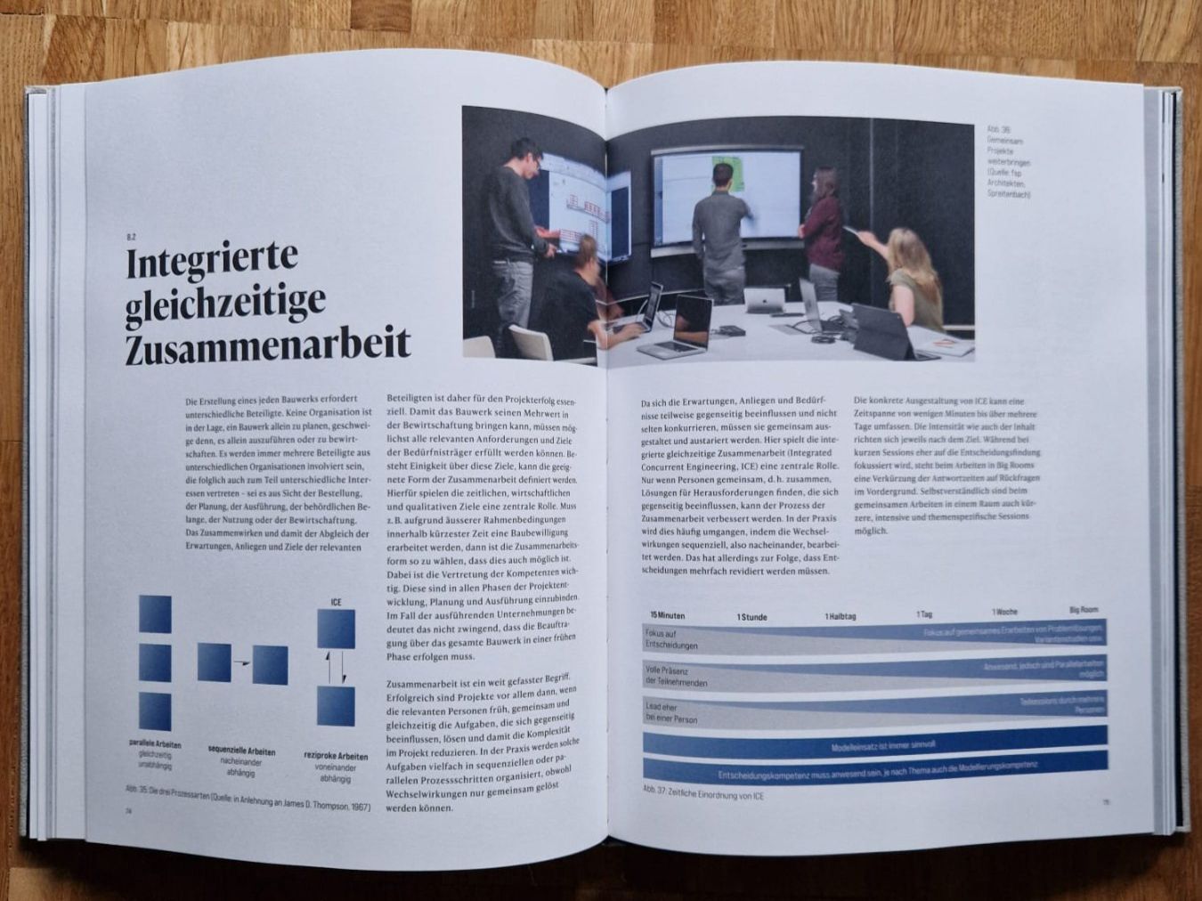 Bücher: Beyond VDC - Digitales Planen, Bauen & Bewirtschaften – Gebraucht aus Pieterlen von FrontVentures 1