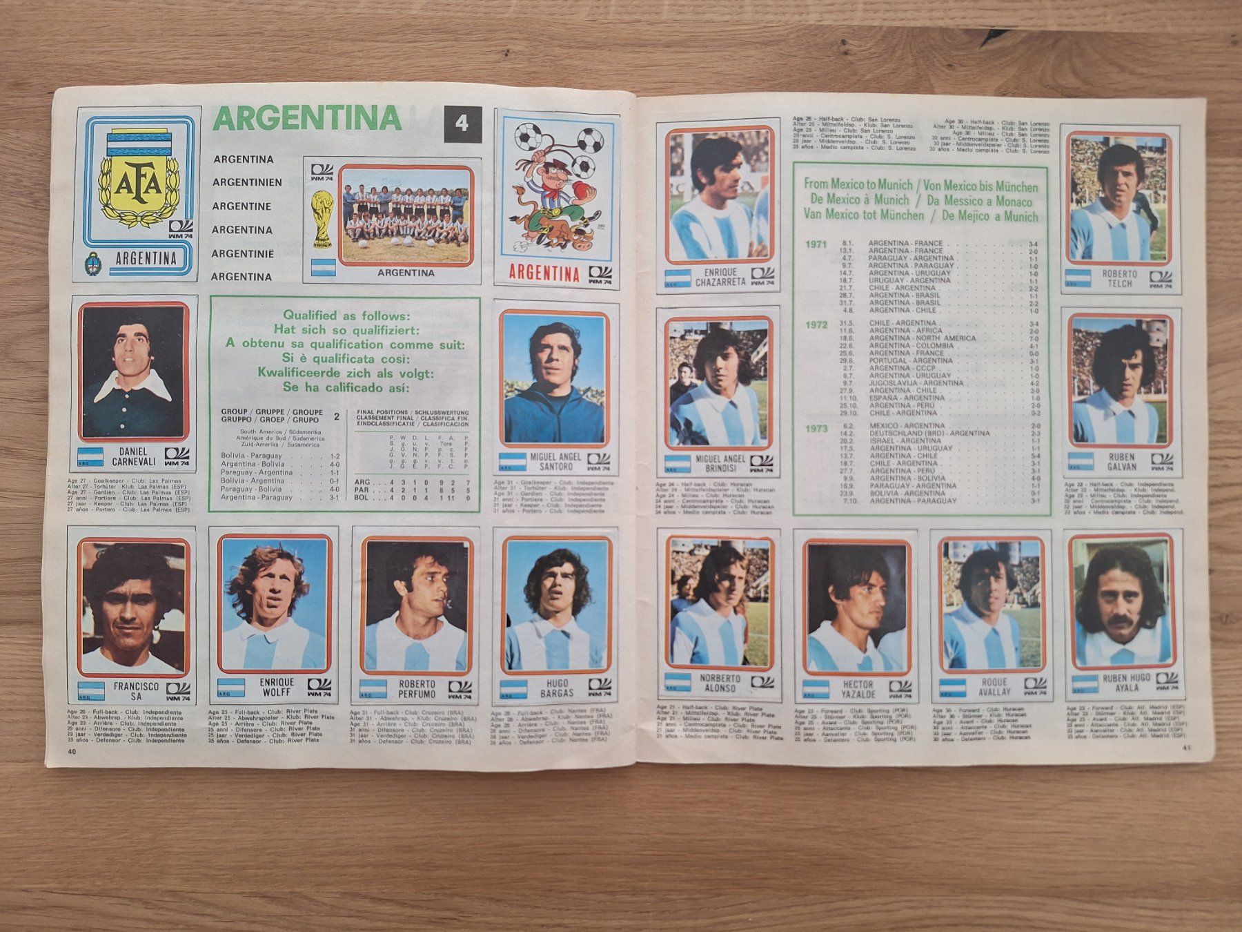 Panini Albums: PANINI WORLD CUP 1974 – D'occasion à St. Gallen par Matrix023 7