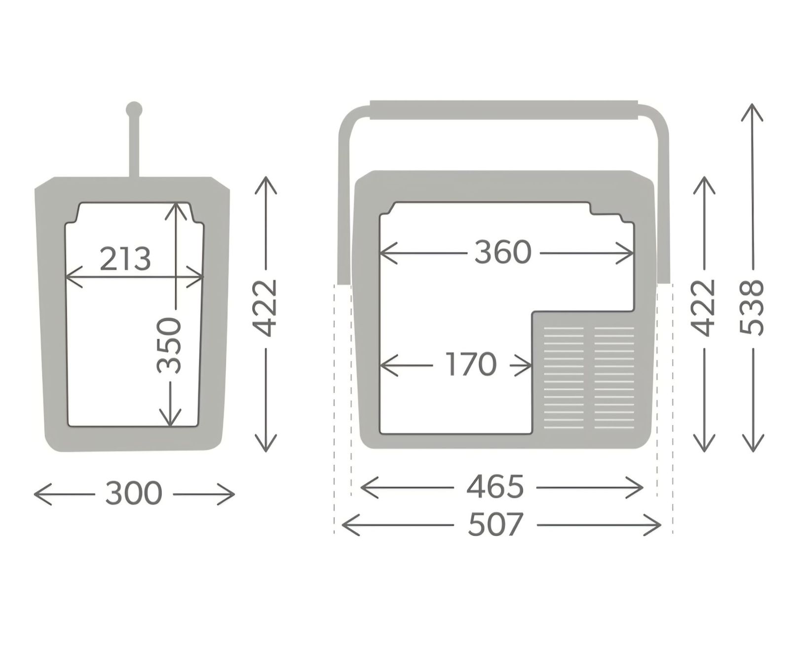 Dometic Frigoriferi & Refrigeratori: Kühlbox Dometic CFF18 – Usato da Steinen venduto da lar_myp6 3