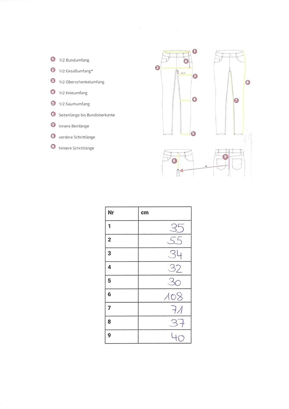 Pantaloni: Cargohose MOTEL – Nuovo (secondo la descrizione) da Riehen venduto da markstre11 3