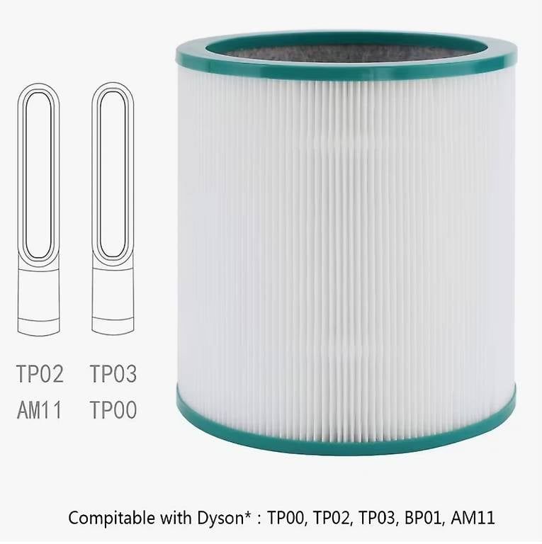 Lüftung: Dyson Turm Ventilator -Premium HEPA-Filter-Ersatz – Gebraucht aus Fällanden von fai_n5tr