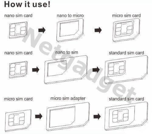 Unità & Adattatore: Adapter Nano SIM -Micro SIM- iPhone 5 – Nuovo e nell'imballaggio originale da Yverdon-les-Bains venduto da Netgadget_SARL 3