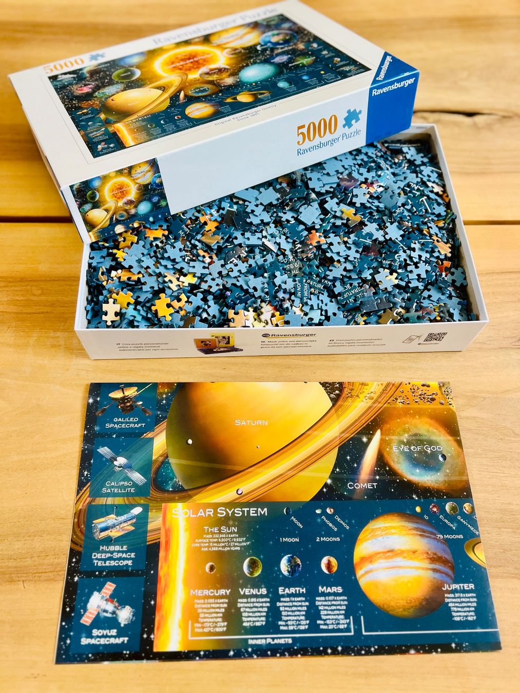 Ravensburger Puzzle: 5000 Ravensburger Puzzle Our Solar System – Usato da Wollerau venduto da vdeangeli 2