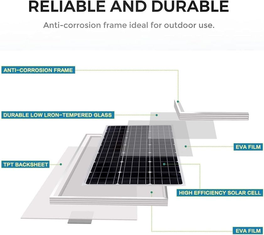 Dispositivi a energia solare: 100W Solarpanel 12V Set mit 20A Regler fuer Camping Boot – Nuovo e nell'imballaggio originale da Hundwil venduto da pac_6jh8 2