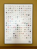 Vitra Design Museum Poster The Chair Collection, eingerahmt
