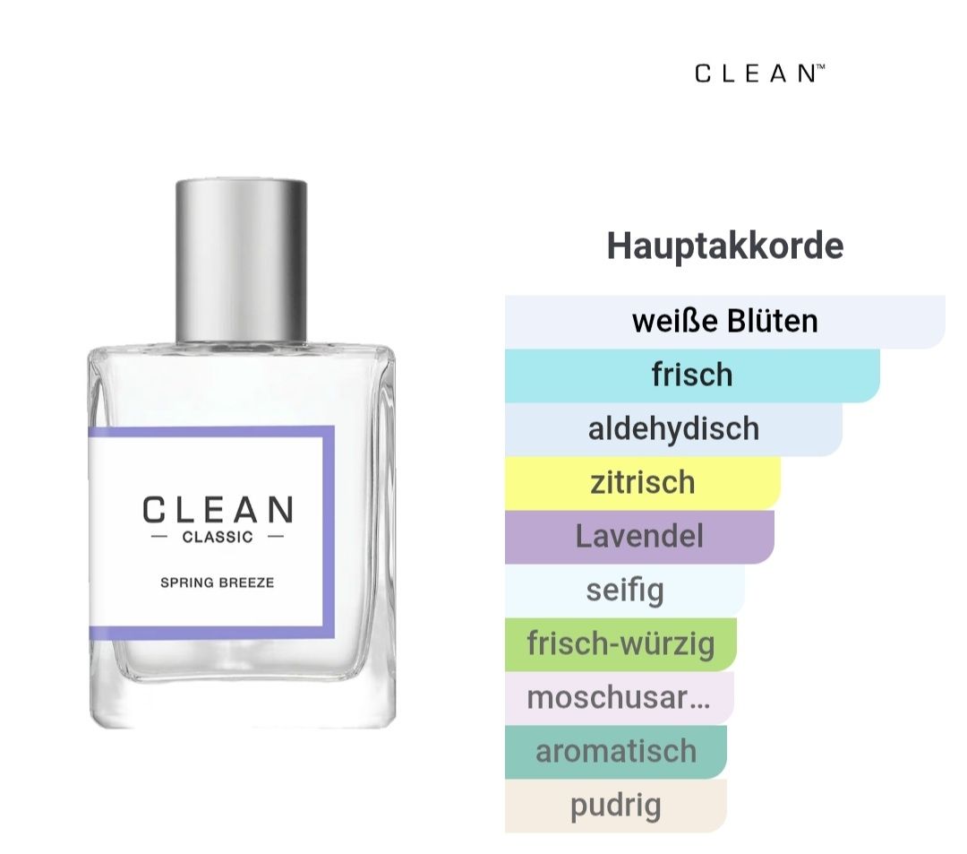 Clean Parfum & Eau de Toilette: CLEAN Classic Spring Breeze – Neu (gemäss Beschreibung) aus Winterthur von Je. 2