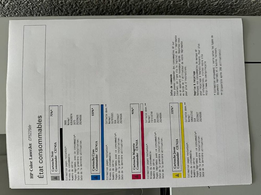 HP Color LaserJet Professionnel CP5225/ A3 (Gebraucht) in La Chaux-de ...