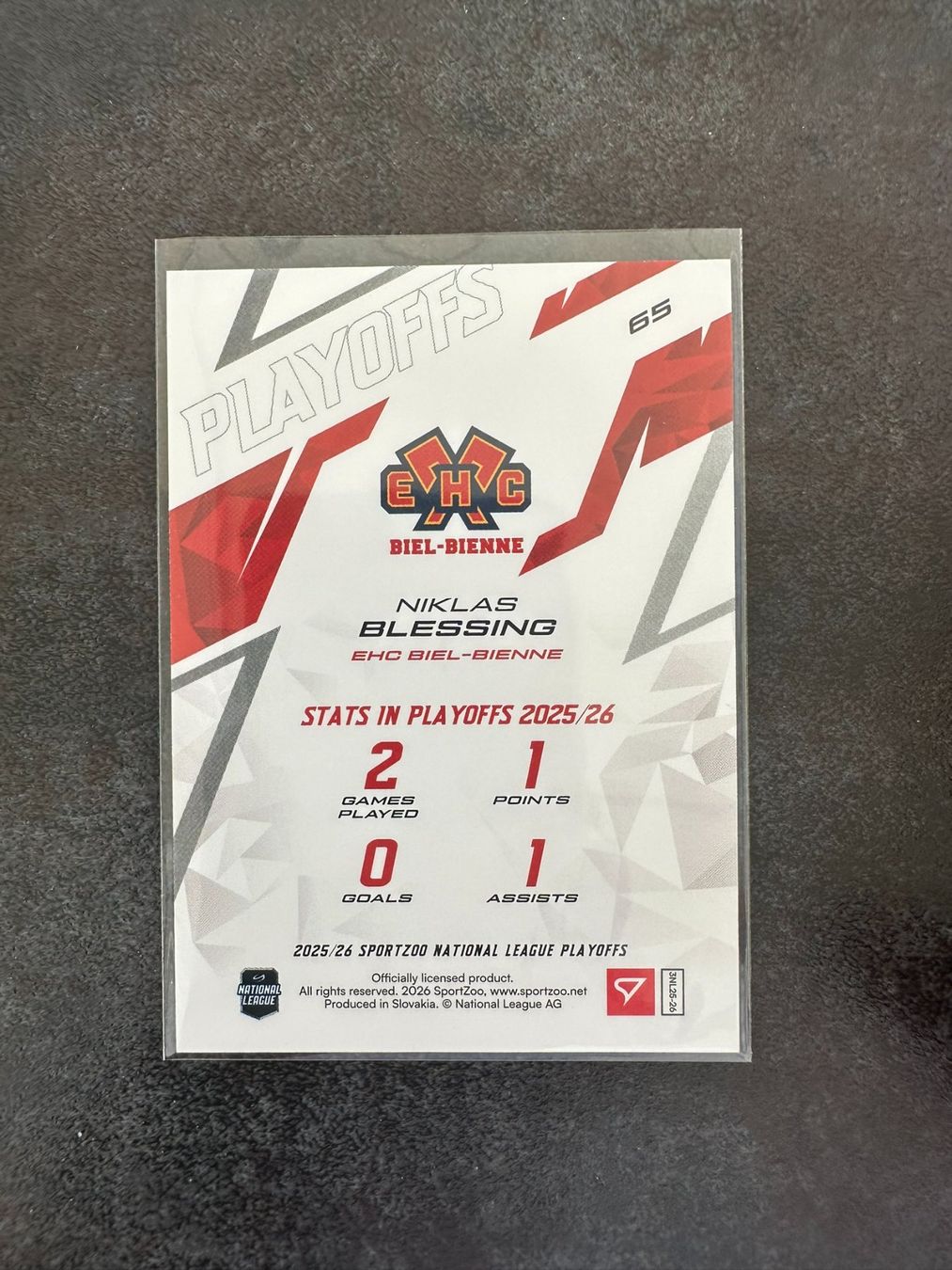 Sportzoo Carte collezionabili: Sportzoo EHCB Niklas Blessing Base 36/60 – Nuovo (secondo la descrizione) da Marsens venduto da Yoyokix 1