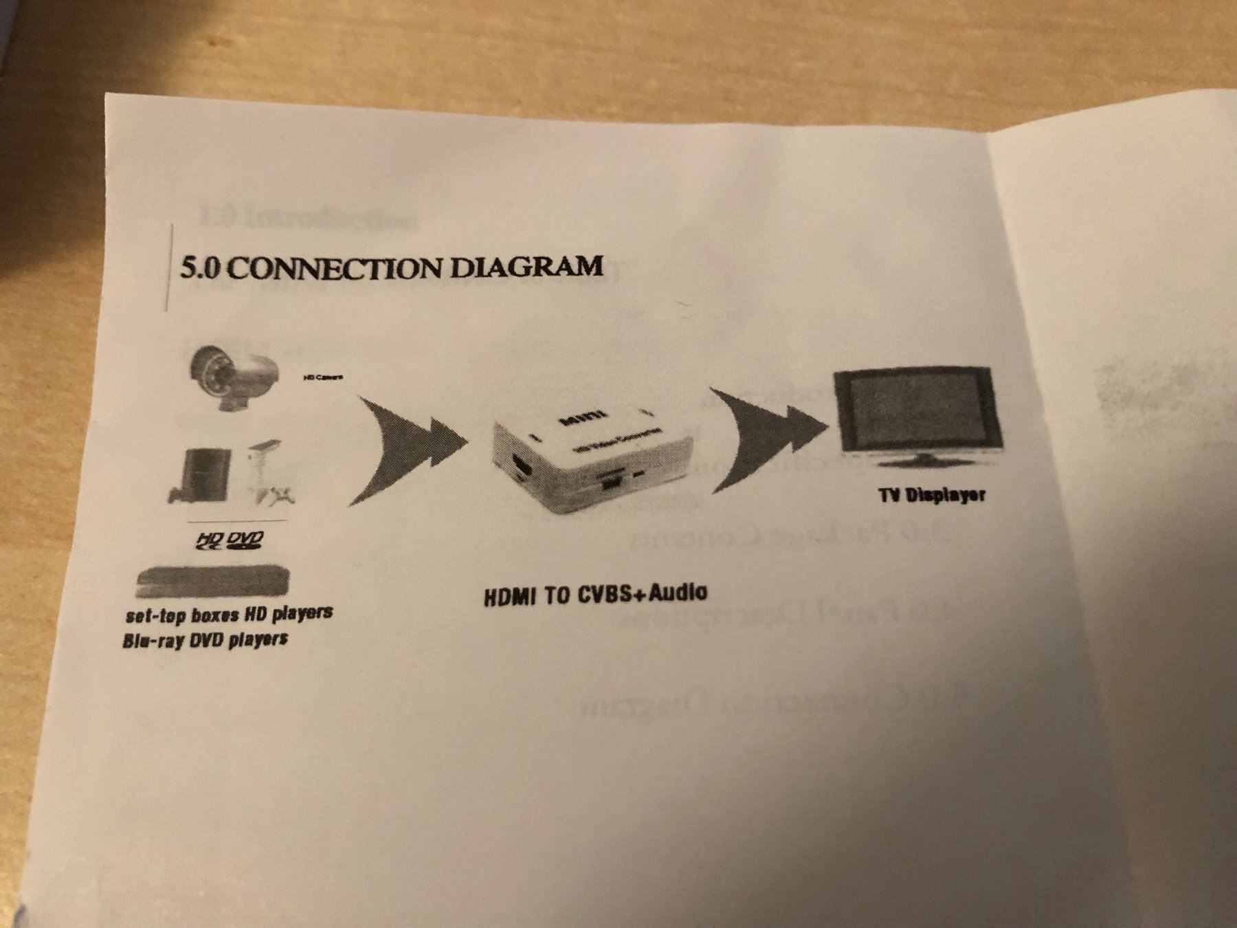 Adattatori: Xbox 360 HDMI Mini 1080P RCA Composite – Nuovo e nell'imballaggio originale da Arisdorf venduto da comestibles 1