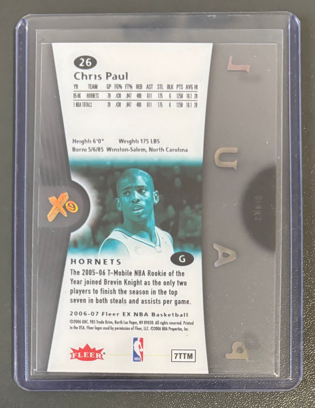 Nba Carte collezionabili: NBA Chris Paul 2006-07 E-X Acetate Card – Nuovo (secondo la descrizione) da Muri b. Bern venduto da winningloser 1