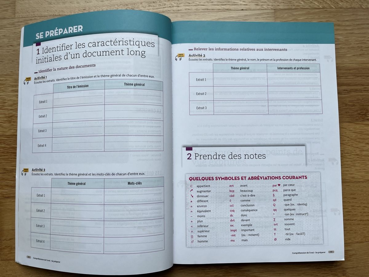 Libri: Prüfungsvorbereitung Dalf C1/C2, inkl. CD – Usato da Zürich venduto da yeti044 2