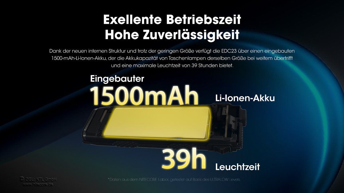 NiteCore Lampen: Nitecore EDC23 SABER Taschenlampe - 2500 Lumen – Neu und originalverpackt aus Grüningen von Prolumin 6