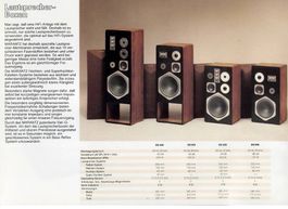 Marantz DS-920