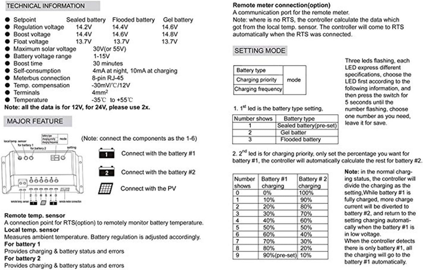Akkus & Batterien: Dual Battery 20A Solar Charge Controller 12/24V – Neu und originalverpackt aus Ostermundigen von albasolar 3