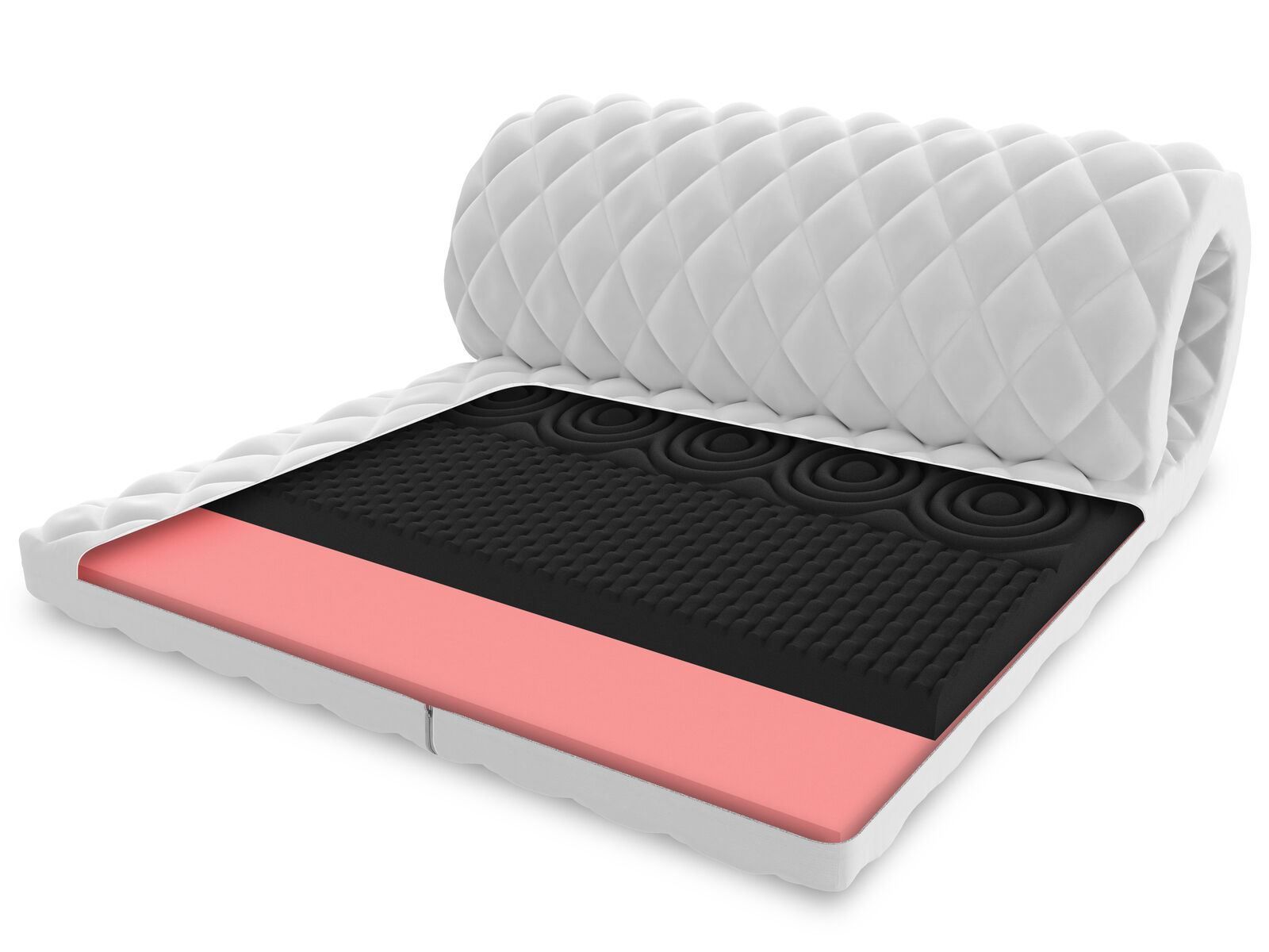 Materassi: Topper 120x200 BECCA - HÖHE: 7cm - H3 - – Nuovo e nell'imballaggio originale da Wallenwil venduto da toesstal-vertrieb 2