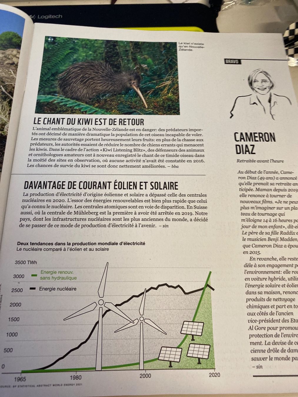 Riviste & Magazine: MAGAZINE WWF - AVRIL 2021 – Usato da Le Brassus venduto da cinema13 3