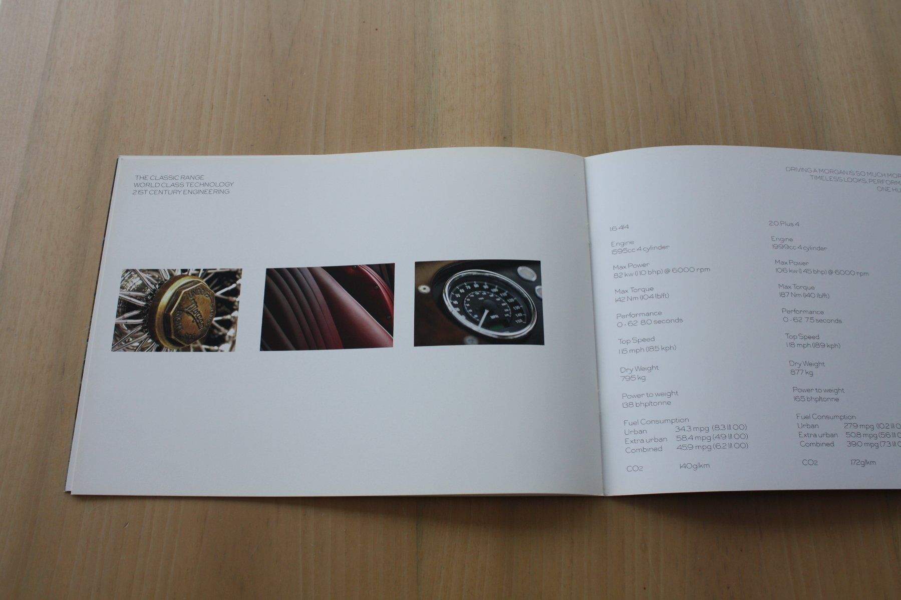 Documenti: Morgan Classic Range 4/4, Plus 4 & Roadster Prospekt 2009 – Usato da Wikon venduto da erwin400 4