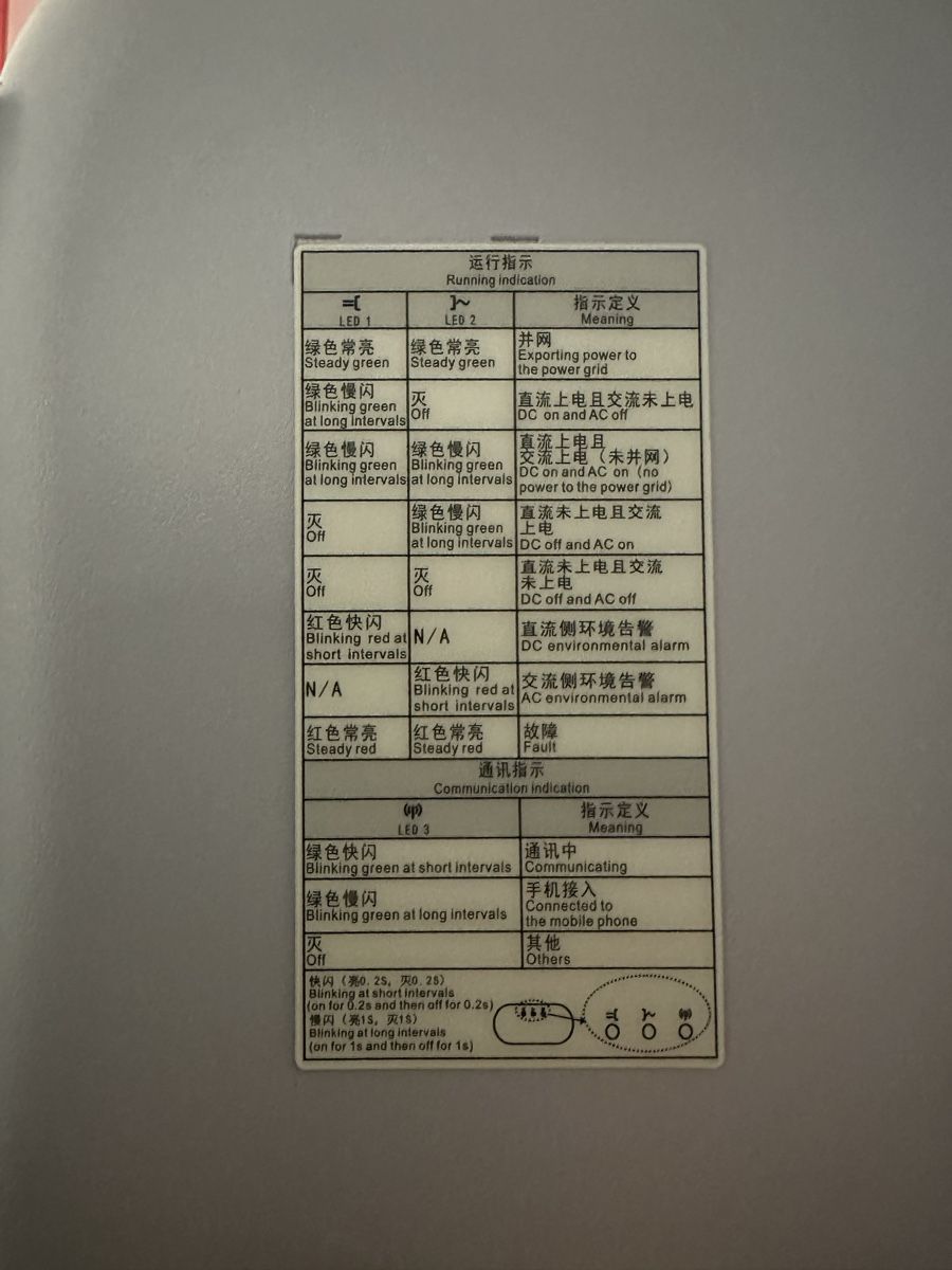Wechselrichter: Huawei Wechselrichter SUN2000-20KTL-M2 – Gebraucht aus Alchenstorf von Velofahrt 2