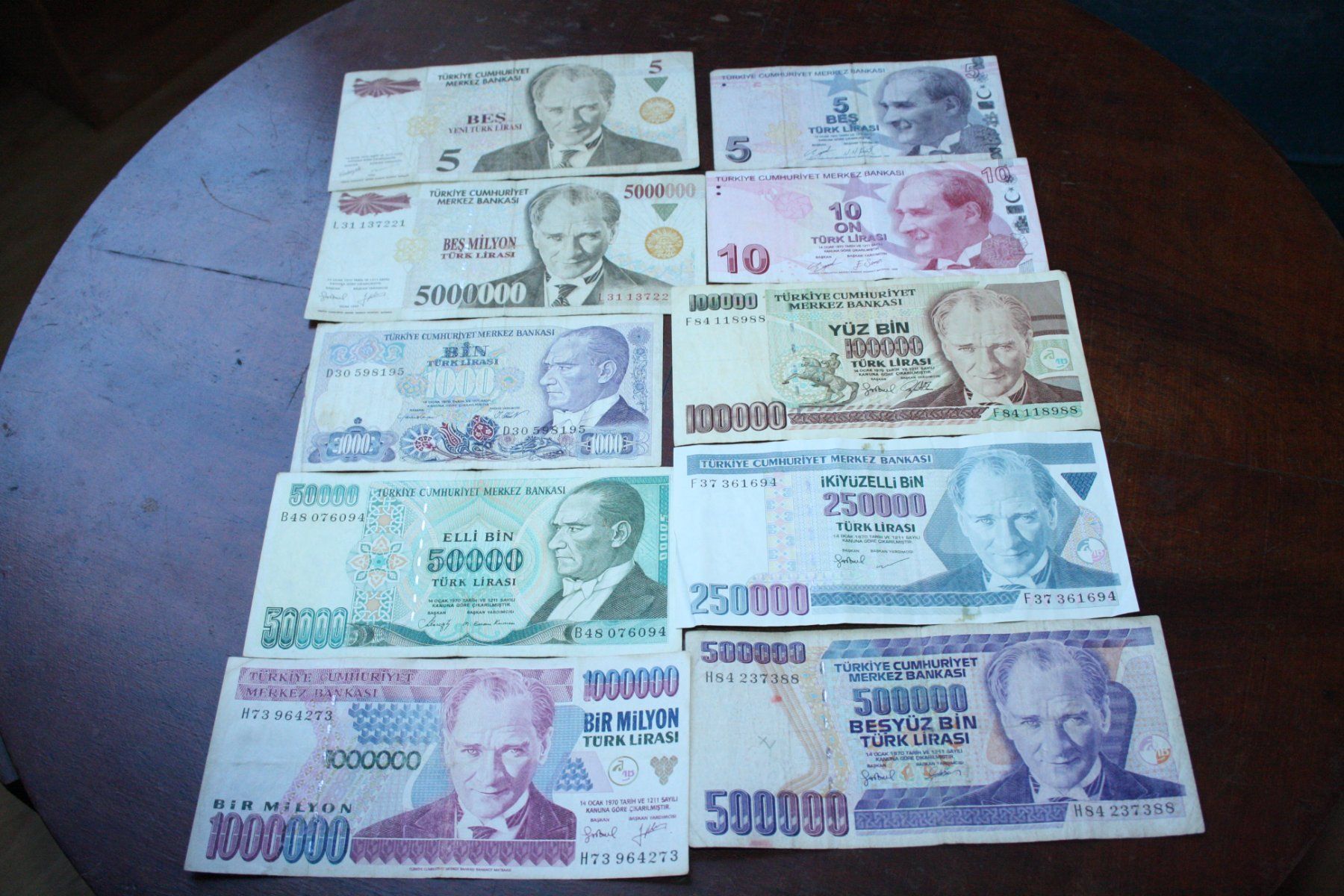 Banconote: Lot 10 billets Turquie – Usato da Cormondrèche venduto da Hermes.monnaies