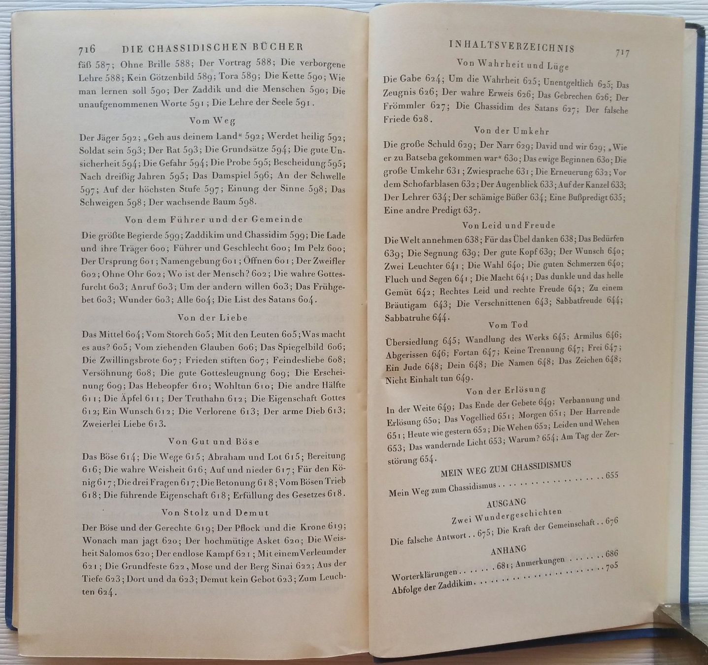 Libri: Die chassidischen Bücher - Martin Buber 1928 – Usato da Oberriet SG venduto da ganesh435 6