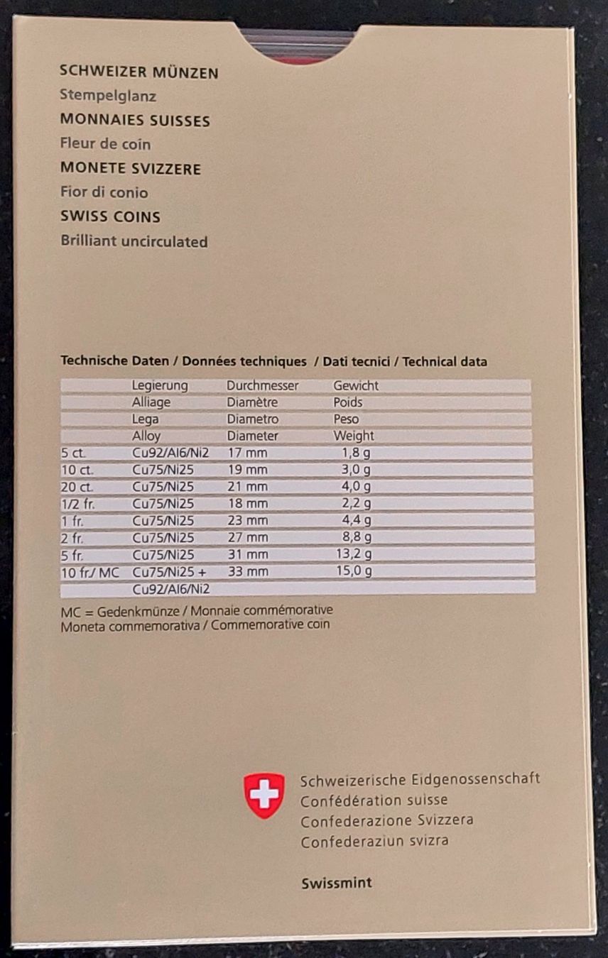 Tutti le monete: CH - Münzsatz 2015 stgl – Nuovo (secondo la descrizione) da Arch venduto da moneyswiss 3