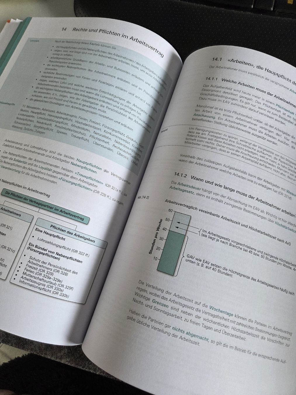 Libri: Sozialversicherungen Lohnadministration HR-Assistenten – Nuovo (secondo la descrizione) da Lostorf venduto da _Venus_ 5