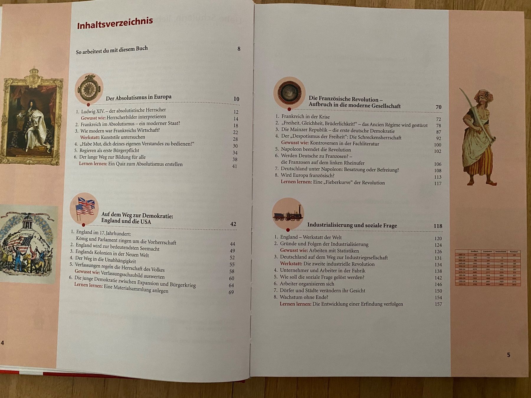 Libri: Geschichte und Geschehen 3 – Nuovo (secondo la descrizione) da Zürich venduto da Stingosaurus 2