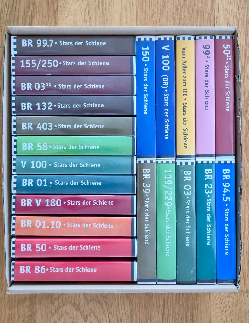 Alle VHS: Eisenbahn Videos – Gebraucht aus Rothenburg von Ajax111 1