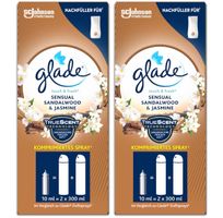1x Glade Nachfüller Minispray 10 ml