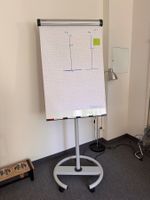 Flipchart mobile mit 5 Flipchartblöcken (neu)  praktisch NEU