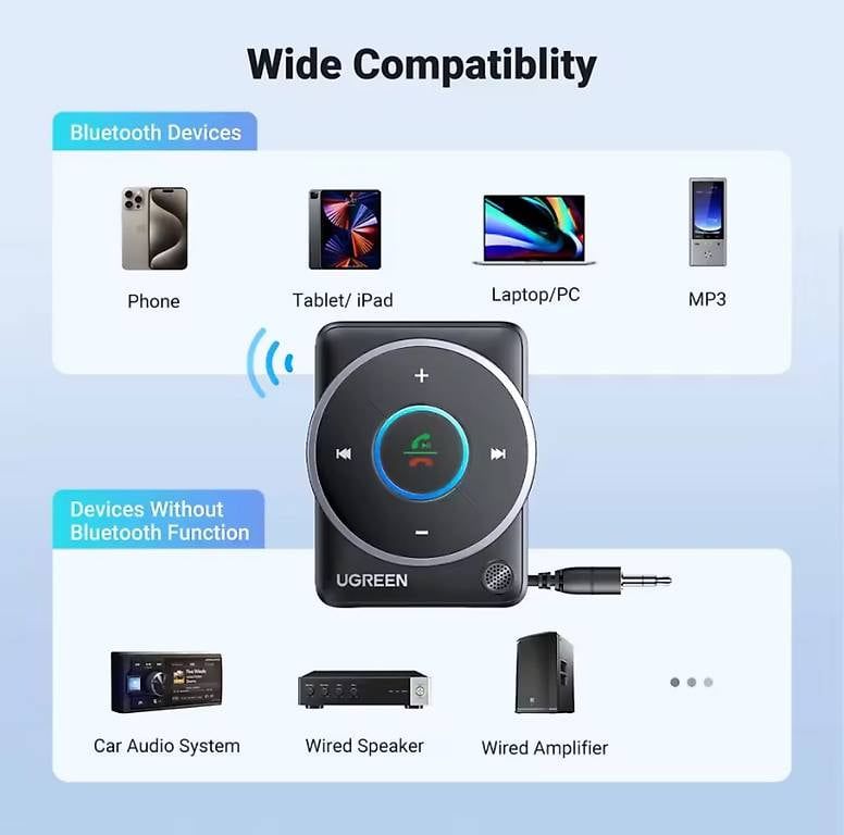 Receiver: Bluetooth 5.4 Car Receiver Adapter Ugreen – Gebraucht aus Hünibach von --Fenix-- 4