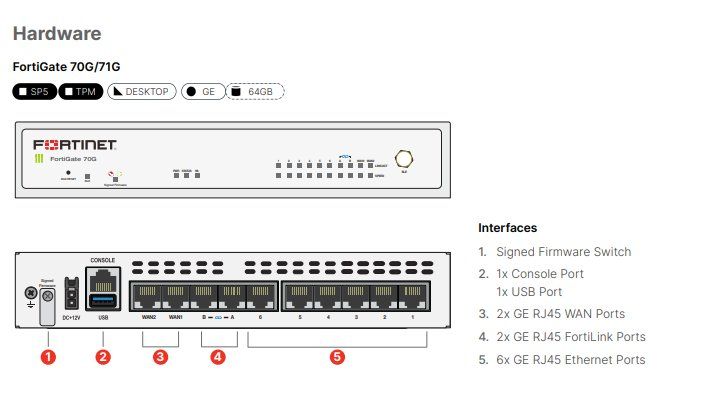 Fortinet Firewall: Fortigate 70G (ca. 1 Jährig) – Usato da Waltenschwil venduto da BlackThunder87 2