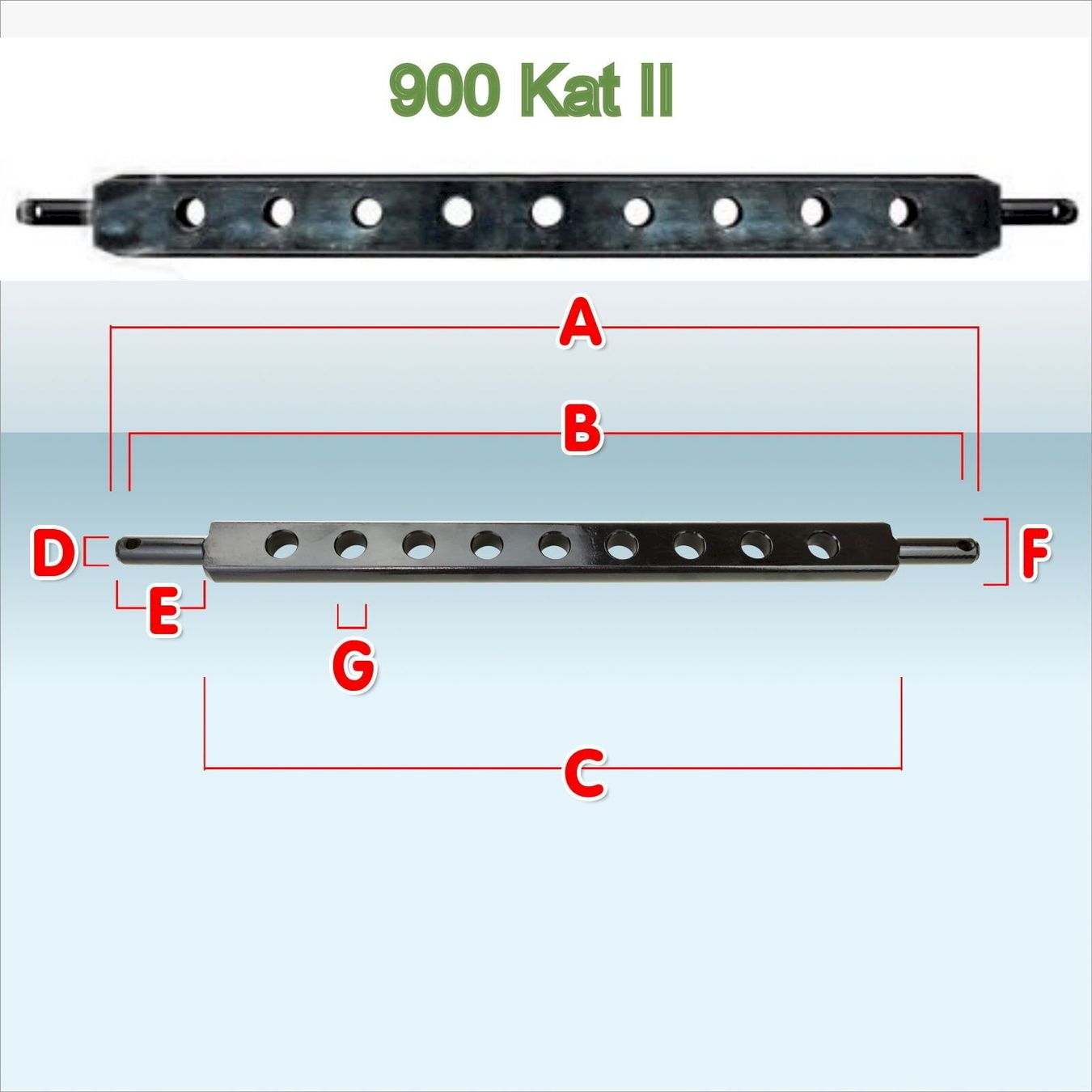 Zubehör Traktoren & landw. Fahrzeuge: Ackerschiene Kat. II 900mm – Neu und originalverpackt aus Bottighofen von zaap