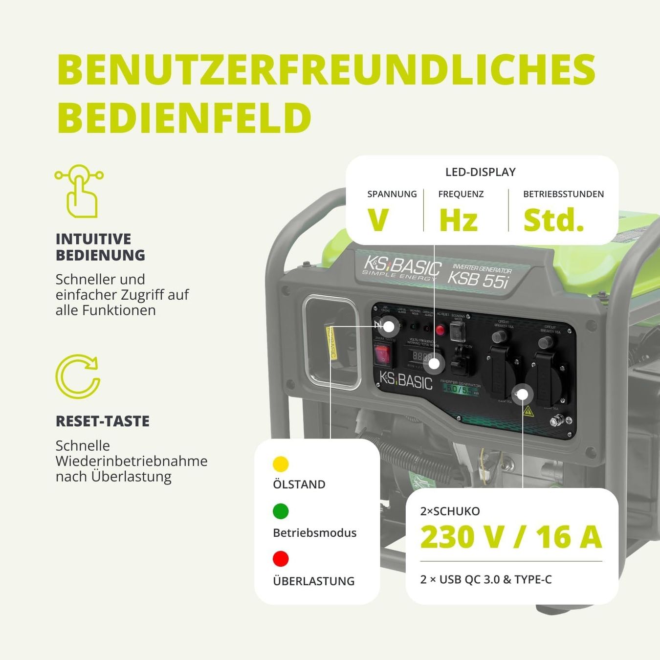Générateurs de courant: K&S BASIC 30i Inverter Generator 2800W 3000W maximal kompakt – Neuf avec emballage d'origine à Hundwil par pak_7zvn 5