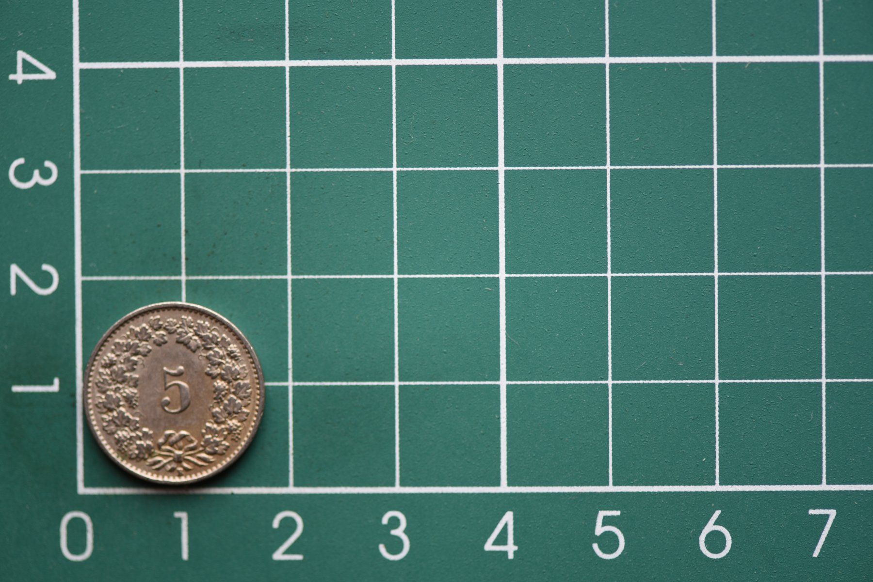 Tutti le monete: 5 rappen 1930 – Usato da Laupen BE venduto da Gufi57 1