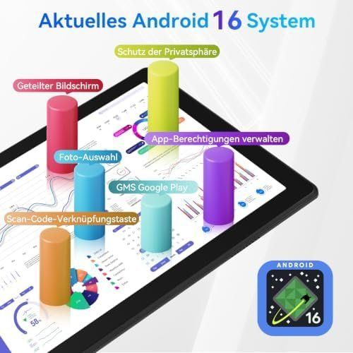 Tablet PC: 16 Tablet 10.1 24GB RAM+64GB ROM+1TB erweiterbar Bluetooth – Nuovo e nell'imballaggio originale da Hundwil venduto da pak_b5sl 2